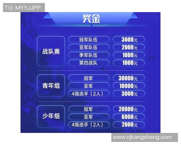 深圳街舞队如何通过防守革新提升整体竞技水平与团队协作能力