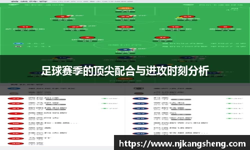 足球赛季的顶尖配合与进攻时刻分析